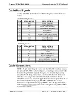 Preview for 7 page of Crestron TPS-CBL-S Install Manual