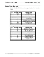 Preview for 7 page of Crestron TPS-CBL-T Install Manual