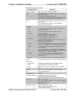 Preview for 8 page of Crestron TPS-G-TPI Operation Manual