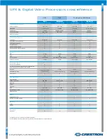 Preview for 2 page of Crestron TPS-GA-TPI Specifications