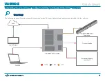 Preview for 2 page of Crestron TS-1070-B-S Quick Start Manual