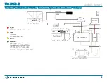 Preview for 4 page of Crestron TS-1070-B-S Quick Start Manual