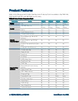 Preview for 6 page of Crestron TSW-1060 Product Manual