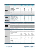 Preview for 7 page of Crestron TSW-1060 Product Manual