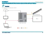 Предварительный просмотр 2 страницы Crestron UC-B140-T Quick Start Manual