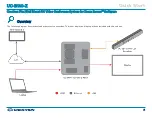 Preview for 2 page of Crestron UC-B140-Z Quick Start Manual