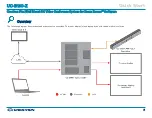 Preview for 2 page of Crestron UC-B160-Z Quick Start Manual