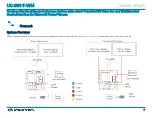 Preview for 3 page of Crestron UC-B31-T-WM Quick Start Manual