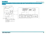 Preview for 5 page of Crestron UC-B31-Z Quick Start Manual