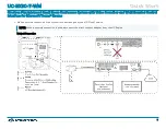 Preview for 5 page of Crestron UC-BX30-T Quick Start Manual