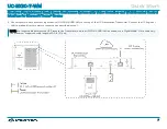 Preview for 7 page of Crestron UC-BX30-T Quick Start Manual