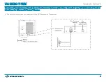 Preview for 8 page of Crestron UC-BX30-T Quick Start Manual