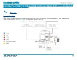 Preview for 3 page of Crestron UC-BX30-Z-WM Quick Start Manual