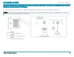 Preview for 6 page of Crestron UC-BX30-Z-WM Quick Start Manual