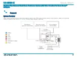 Preview for 3 page of Crestron UC-BX30-Z Quick Start Manual