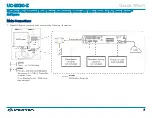 Preview for 4 page of Crestron UC-BX30-Z Quick Start Manual