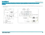 Preview for 5 page of Crestron UC-BX30-Z Quick Start Manual