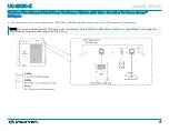 Preview for 6 page of Crestron UC-BX30-Z Quick Start Manual