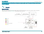 Preview for 3 page of Crestron UC-BX31-Z Quick Start Manual