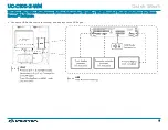 Preview for 5 page of Crestron UC-C100-Z-WM Quick Start Manual