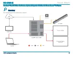 Preview for 2 page of Crestron UC-C160-Z Quick Start Manual