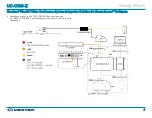 Preview for 4 page of Crestron UC-C160-Z Quick Start Manual