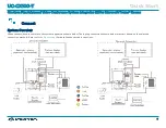 Preview for 3 page of Crestron UC-CX100-T Quick Start Manual