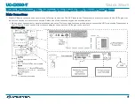 Preview for 4 page of Crestron UC-CX100-T Quick Start Manual