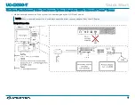 Preview for 5 page of Crestron UC-CX100-T Quick Start Manual