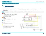 Preview for 3 page of Crestron UC-FCMX Series Quick Start Manual