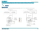 Preview for 3 page of Crestron UC-M50-T Quick Start Manual