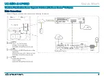 Preview for 4 page of Crestron UC-M50-Z-UPGRD Quick Start Manual