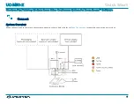 Preview for 3 page of Crestron UC-M50-Z Quick Start Manual