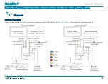 Preview for 3 page of Crestron UC-M70-T Quick Start Manual