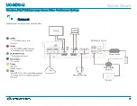 Preview for 2 page of Crestron UC-M70-U Quick Start