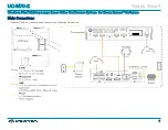 Preview for 4 page of Crestron UC-M70-Z Quick Start Manual