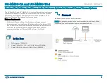 Preview for 1 page of Crestron UC-MM30-TA Quick Start