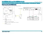 Preview for 5 page of Crestron UC-MMX30-Z Quick Start Manual