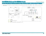 Preview for 6 page of Crestron UC-MMX30-Z Quick Start Manual