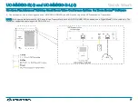 Preview for 7 page of Crestron UC-MMX30-Z Quick Start Manual