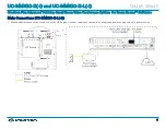 Preview for 11 page of Crestron UC-MMX30-Z Quick Start Manual