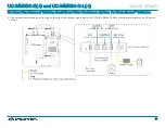 Preview for 13 page of Crestron UC-MMX30-Z Quick Start Manual