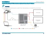 Preview for 2 page of Crestron UC-MX150-Z Quick Start Manual