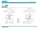 Preview for 3 page of Crestron UC-MX50-T Quick Start Manual