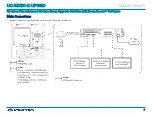 Preview for 4 page of Crestron UC-MX50-Z-UPGRD Quick Start Manual