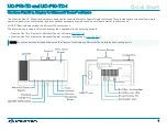 Предварительный просмотр 1 страницы Crestron UC-P10-TD Manual