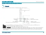 Preview for 6 page of Crestron UC-SB1-CAM-FLEX Quick Start Manual