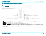 Preview for 8 page of Crestron UC-SB1-CAM Getting Started