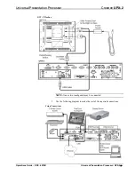 Предварительный просмотр 7 страницы Crestron UPX-2 Operation Manual