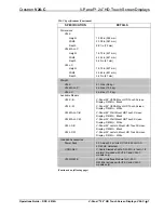 Preview for 11 page of Crestron V-Panel V-24-C Operation Manual